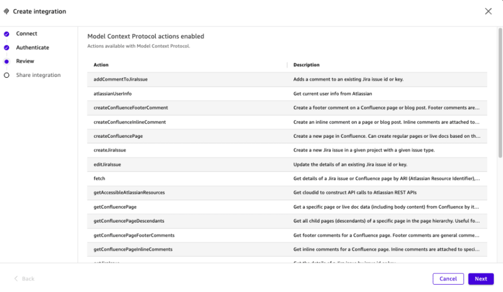 Elena Digital López