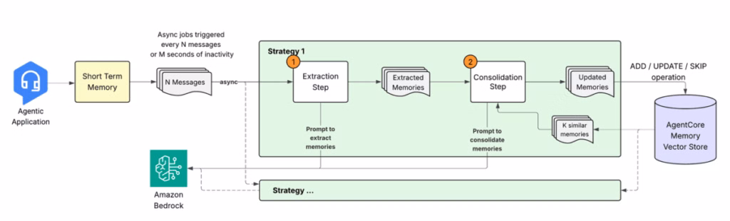 Elena Digital López
