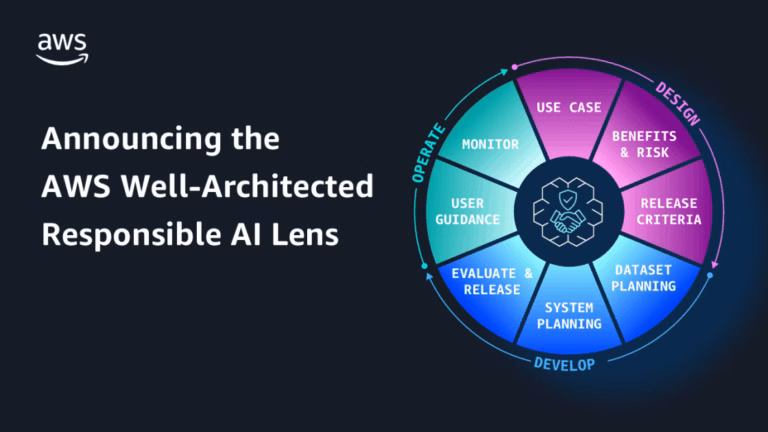 Elena Digital López