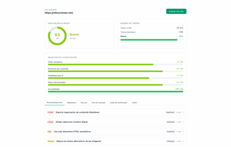 mboxviewer agentready 1