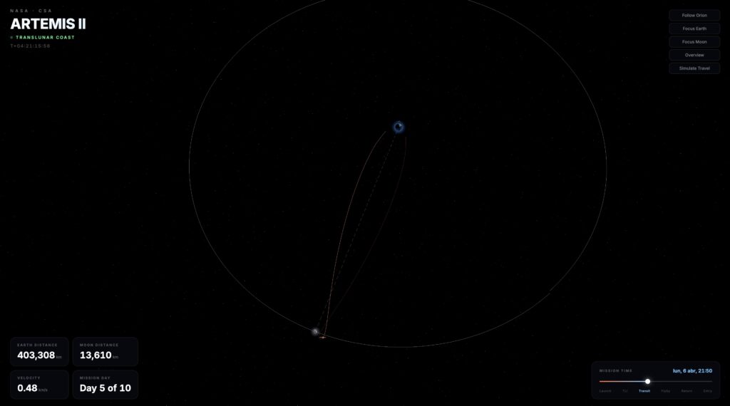 artemis ii translunar coast